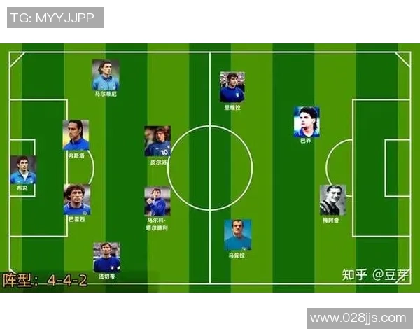 足球商业化进程中的代表性球星及其影响力分析